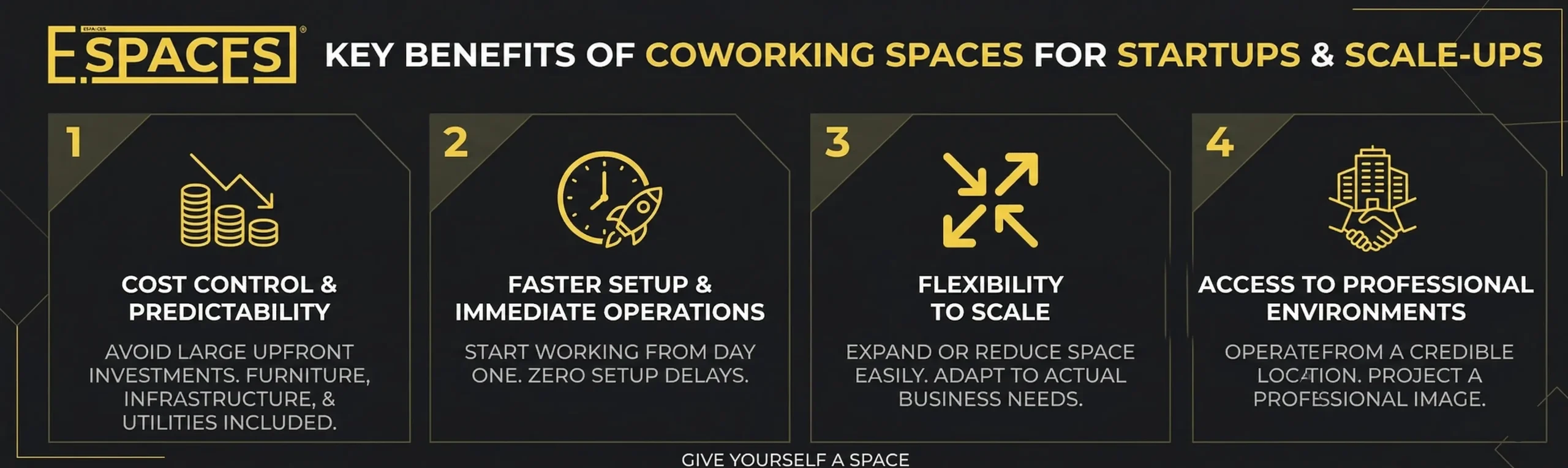 Key Benefits of Coworking Spaces for Startups & Scale-ups